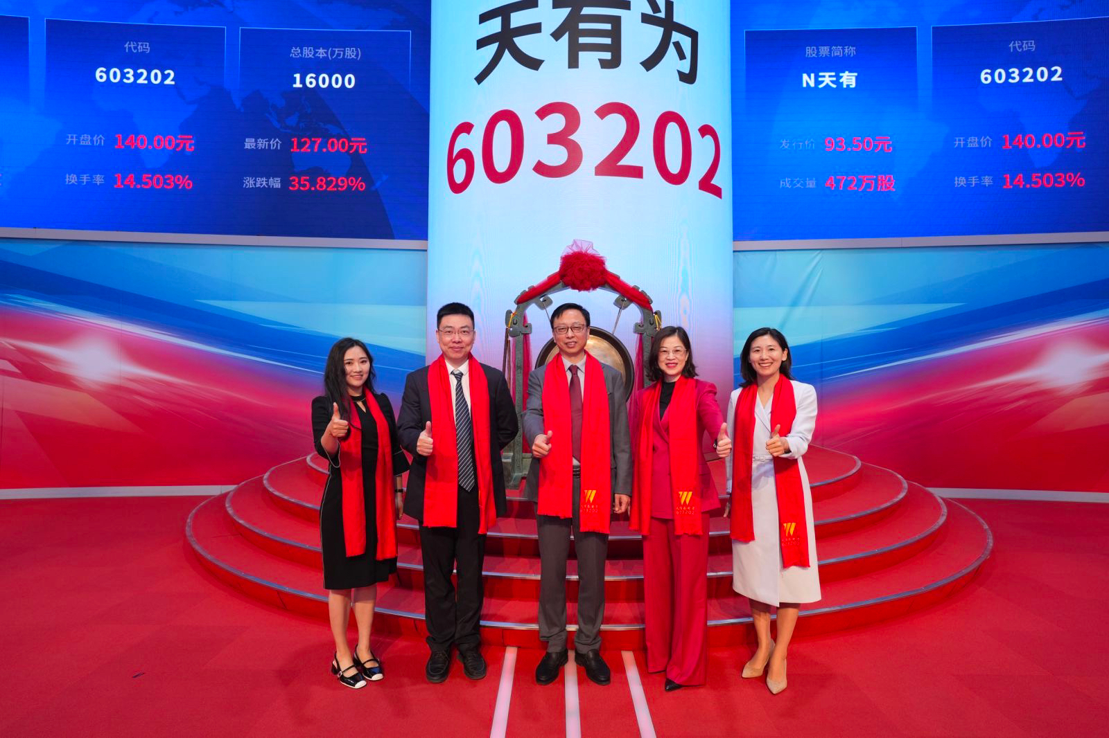 IPO+1！bc贷官方集团投资企业天有为在上交所主板上市